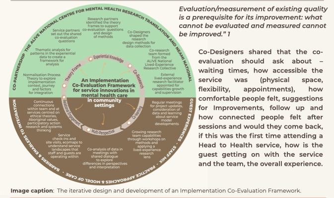 Neami Design and Method Snapshot