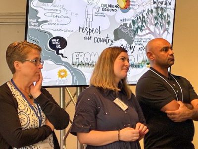 Cath KH Jen Bibb and Phil listening in front of graphic illustration screen